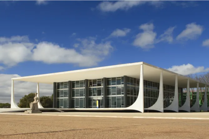 Brazils Supreme Federal Court building Credit Gustavo Toledo  Shutterstock 
