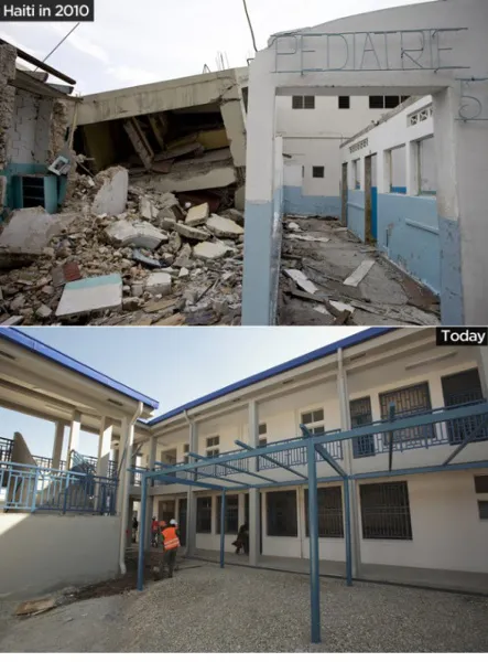 The pediatric ward of St. Francois de Sales Hospital collapsed onto the maternity ward during the earthquake. Today there is a new two-story outpatient building. ?w=200&h=150