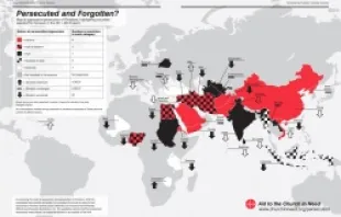 (Click on image to see full size) Infographic: Persecuted and Forgotten?   Aid to the Church in Need