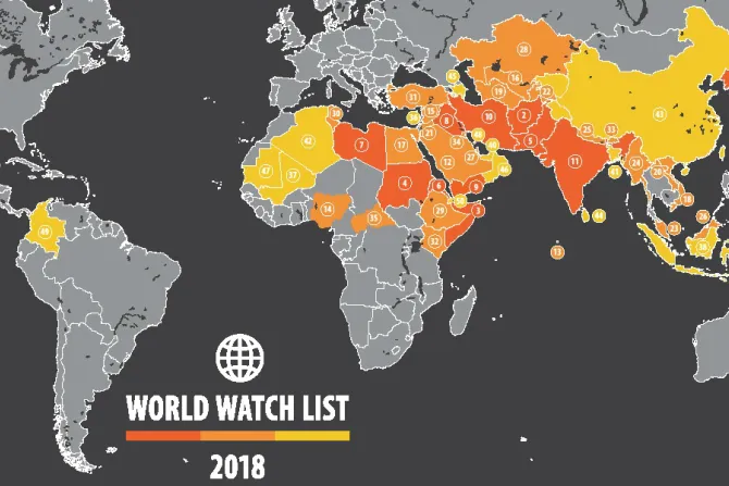 World Watch List 2018 CNA
