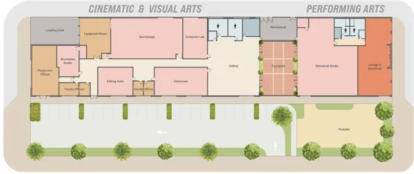 Floorplan for new creative arts academic complex at John Paul the Great Catholic University. The complex features a cinematic and visual arts building and a performing arts building as well as a courtyard and "parkette." Credit: Courtesy of JPCatholic