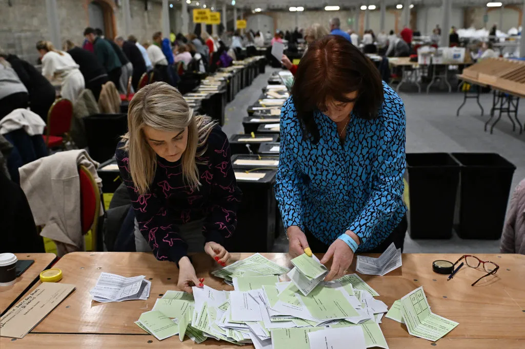Votes are counted in Dublin, Ireland, on March 9, 2024, after voters in the country went to the polls March 8 to decide on a pair of referendums proposing wording changes to the Irish constitution aimed at reflecting secular values.?w=200&h=150