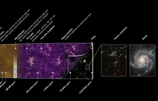 Planck history of the universe European Space Agency – C. Carreau