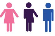 transgender all gender bathroom